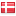 tryghed.dk hosted country